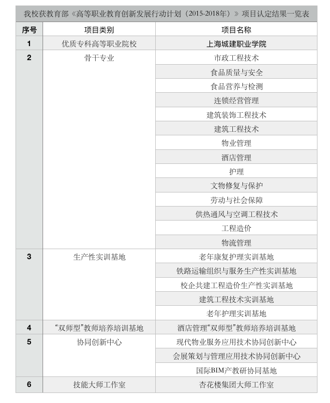 屏幕快照 2019-07-14 下午8.08.16.png