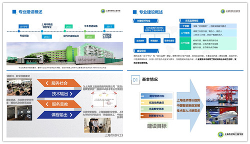 1589012041347052923.jpg 专业建设职.jpg