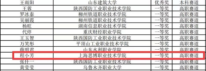 1663227145842578.jpg 20228420417835.jpg