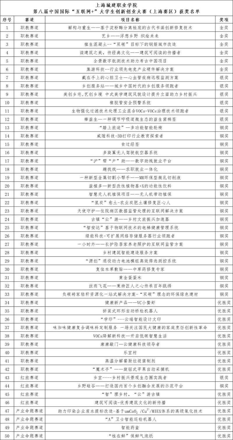 1663901704647648.jpg 1663566065879580.jpg