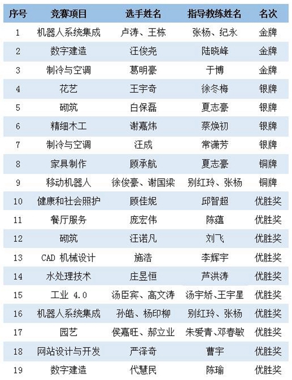 1669874686884919.jpg 1668668785276661.jpg