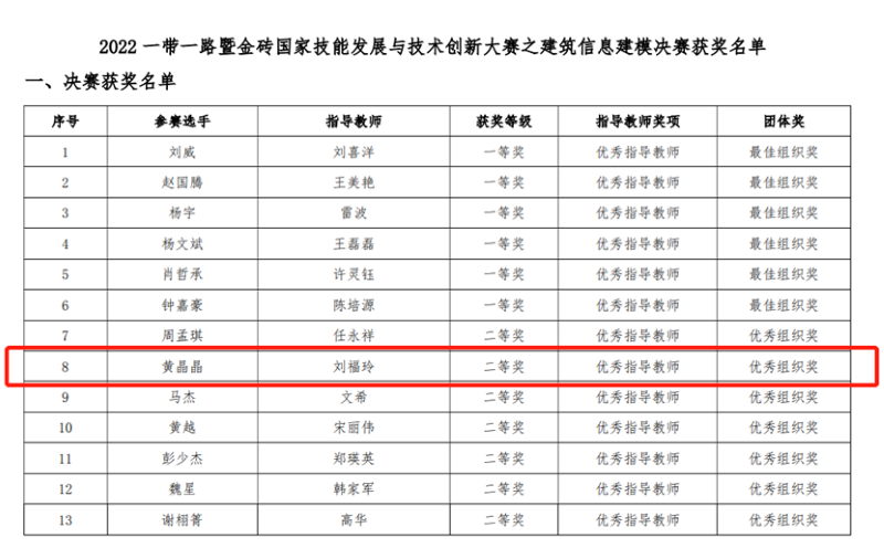 1676522346293783.png 1672212072855300.png