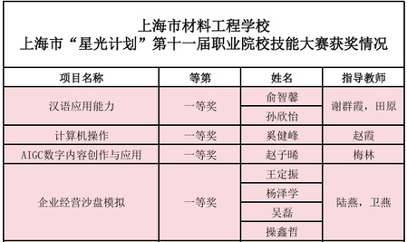 1762134318433449.jpg 3.jpg